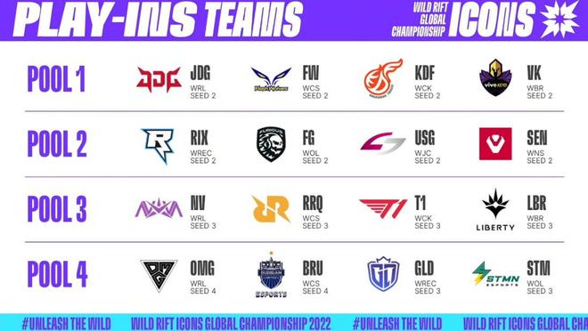 程度上激发 程度上激发